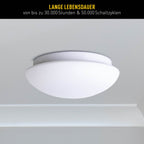 LED Plafondlamp Bergen - Bewegingsensor Wit